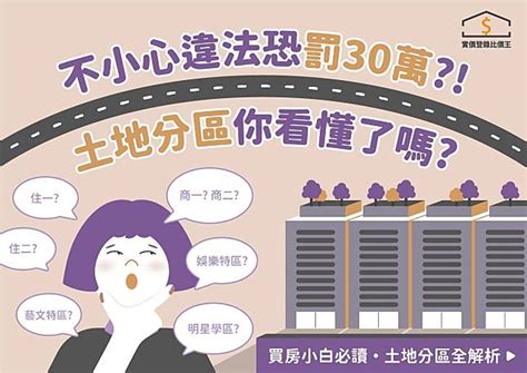 第四種商業區可以住嗎|一次看懂「都市土地分區」差在哪？